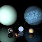 planets, planet comparison, size comparison