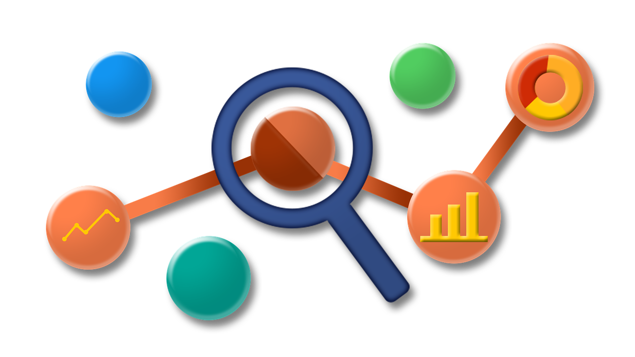 facebook analytics, graphs, facebook pixel