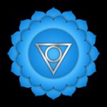 throat, chakra, chi