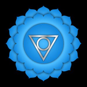 throat, chakra, chi