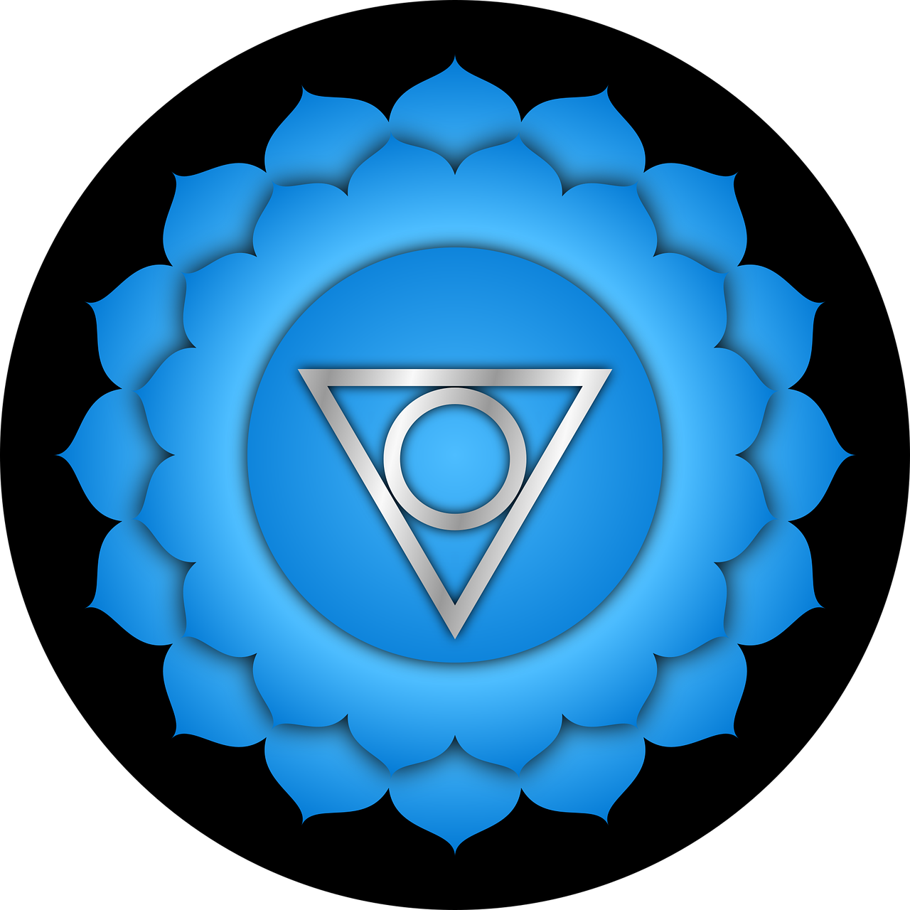 throat, chakra, chi