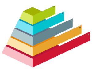 colorful pyramid 3d, infographic chart, infographic